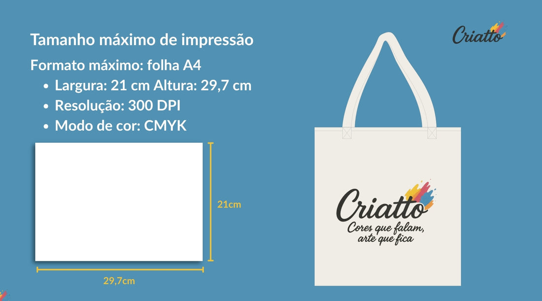 Guia para criar tote bags personalizadas